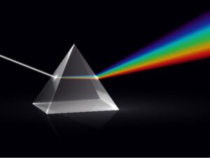 Prism: a Fresh Angle on the Subject